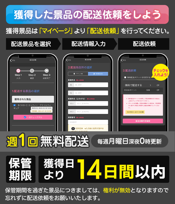獲得した景品の配送依頼の流れを示す3ステップ画面と、週1回無料配送・保管期限14日間以内であることを説明する案内