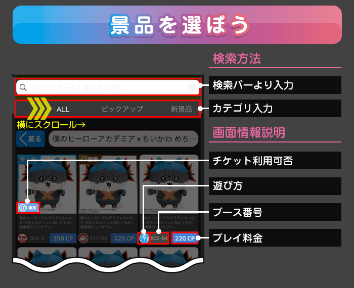 景品を選ぼう画面。検索バーやカテゴリ入力、チケット利用可否やプレイ料金などの見方を説明している