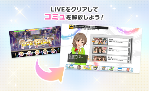 LIVEをクリアしてストーリーコミュを解放する流れを示したデレステの案内画像
