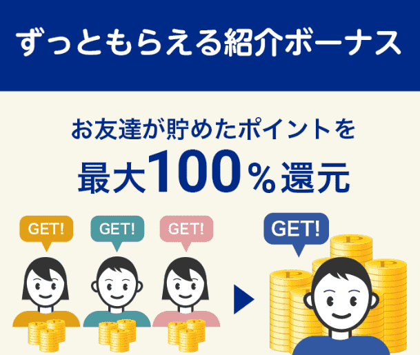 ずっともらえる紹介ボーナスの案内画像。お友達が貯めたポイントの一部が最大100%還元される仕組みを説明している
