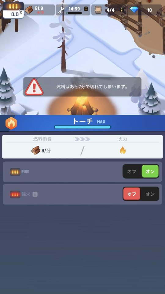 極寒のサバイバル管理