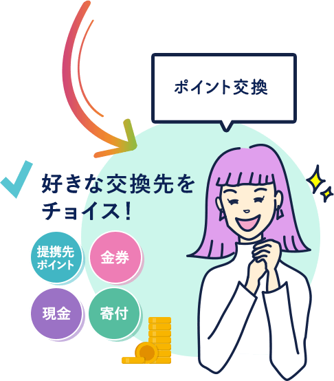 好きな交換先をチョイスできると案内するinfoQ公式イラスト。現金・金券・提携先ポイント・寄付のアイコンが並ぶ