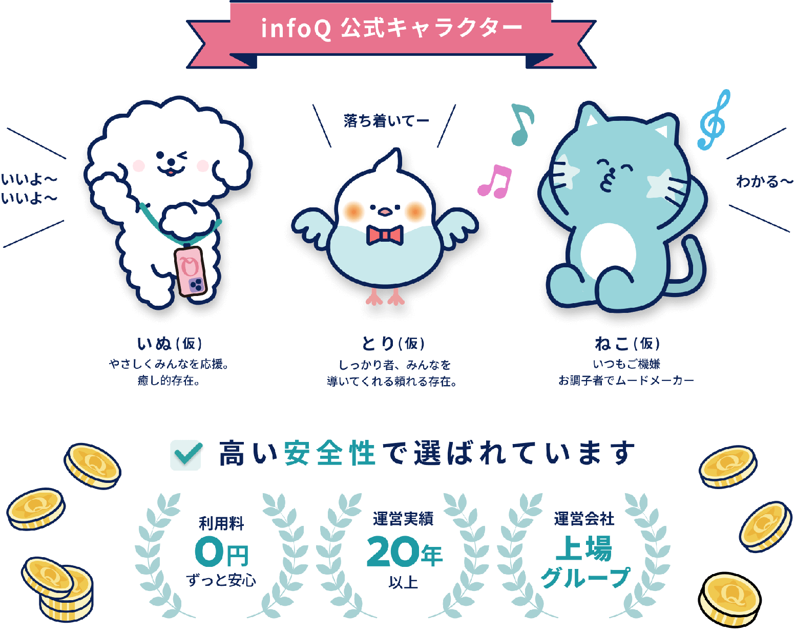 infoQ公式サイトのキャラクター紹介画像。利用料0円、運営実績20年以上、運営会社は上場グループと案内されている
