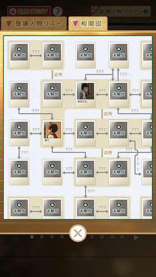 町の人々のつながりを示す相関図画面。お父さんとぼくを中心に未解放のキャラクター枠が並ぶ