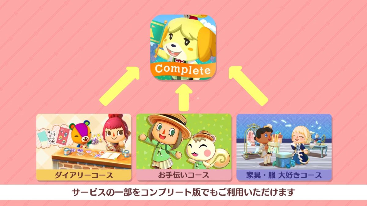 他のNintendoアプリと連携できるサービス一覧の紹介画像
