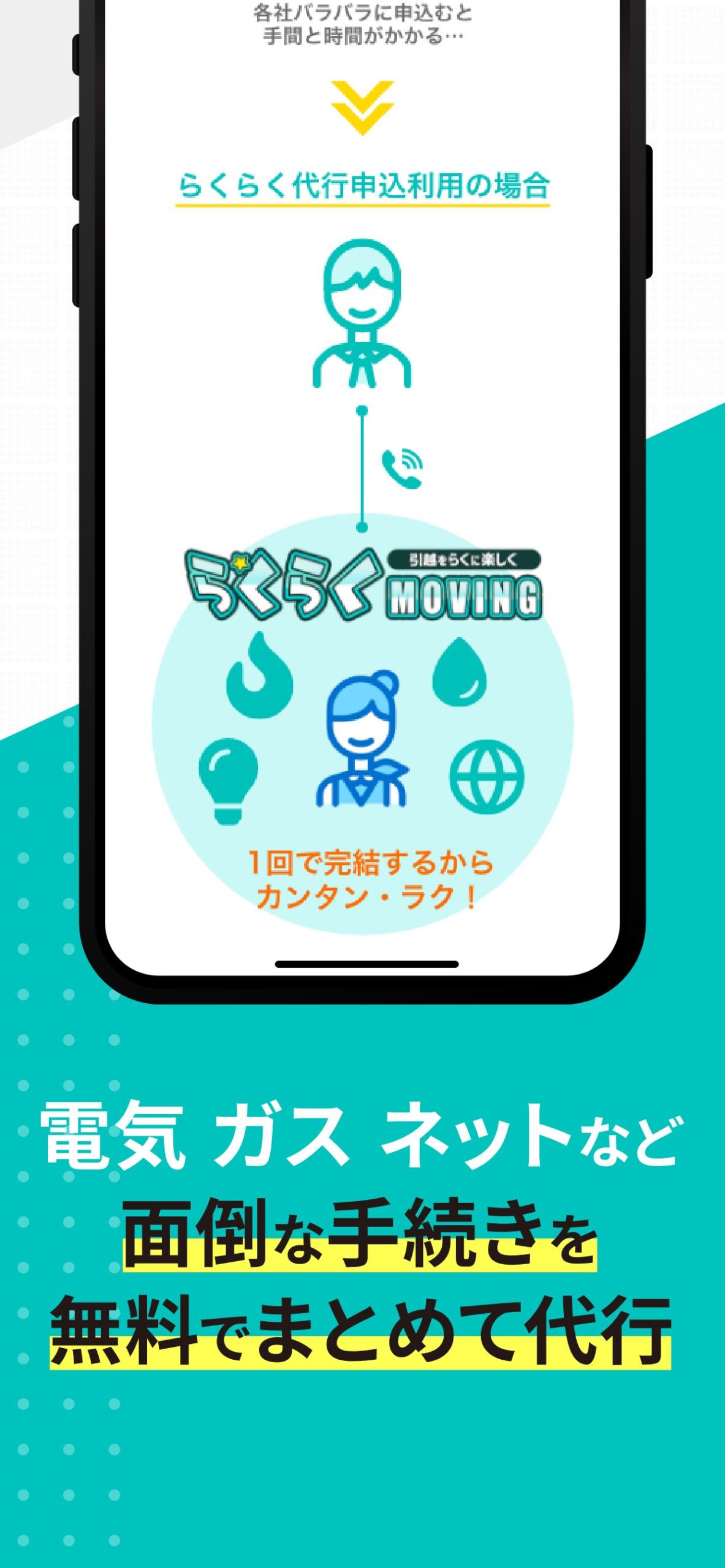 電気・ガス・ネットの面倒な手続きを無料でまとめて代行する仕組みを説明する画面