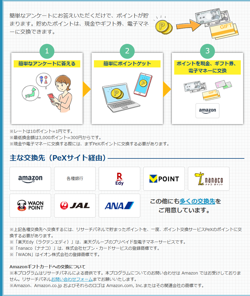 簡単なアンケートに答える、ポイントゲット、現金やギフト券に交換の3ステップと主な交換先アイコン一覧