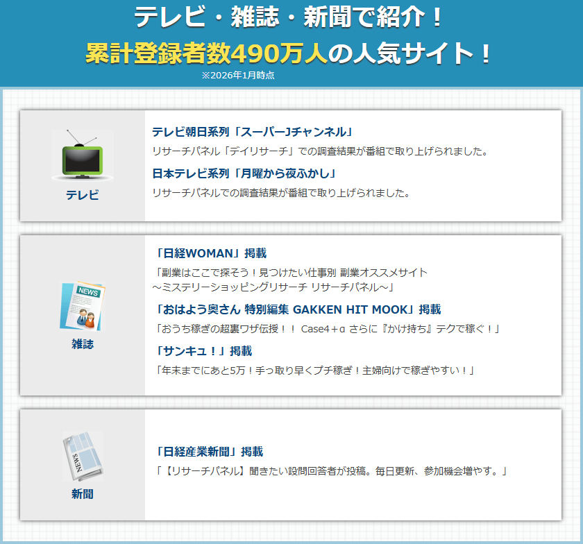 テレビ朝日「スーパーJチャンネル」や日経WOMANなどメディア掲載実績の紹介画面
