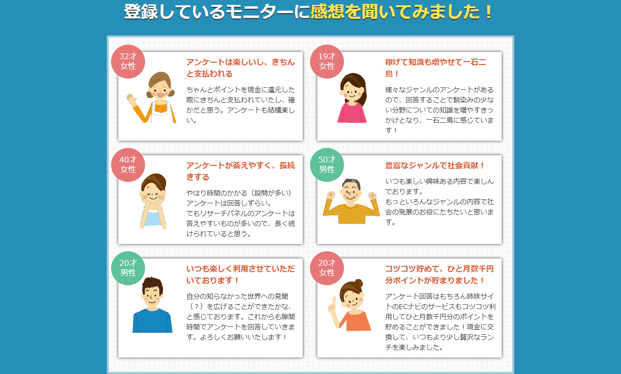 登録モニターの感想を年代・性別付きで紹介する8件の口コミ画面
