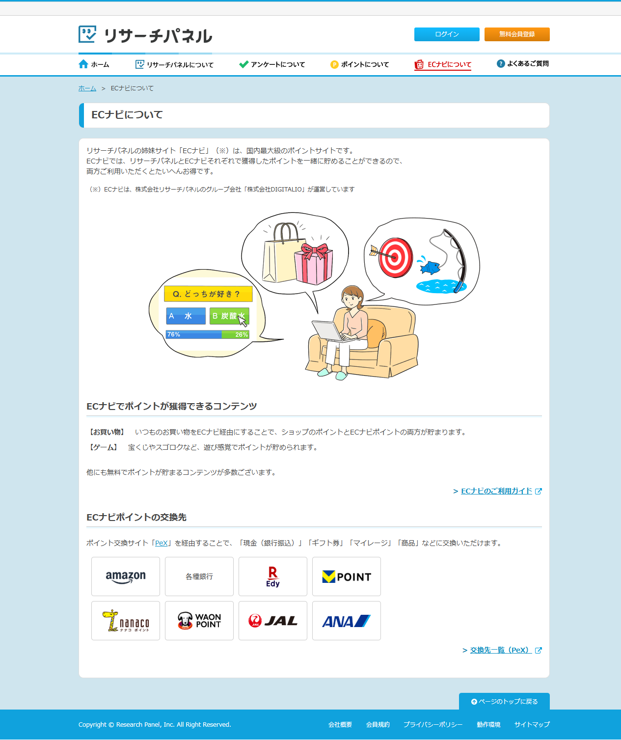 リサーチパネルの姉妹サイトECナビについて説明する公式ページ