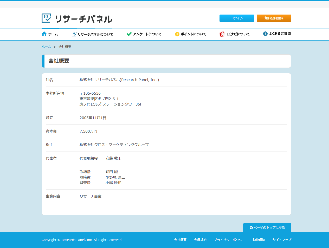 株式会社リサーチパネルの会社概要画面