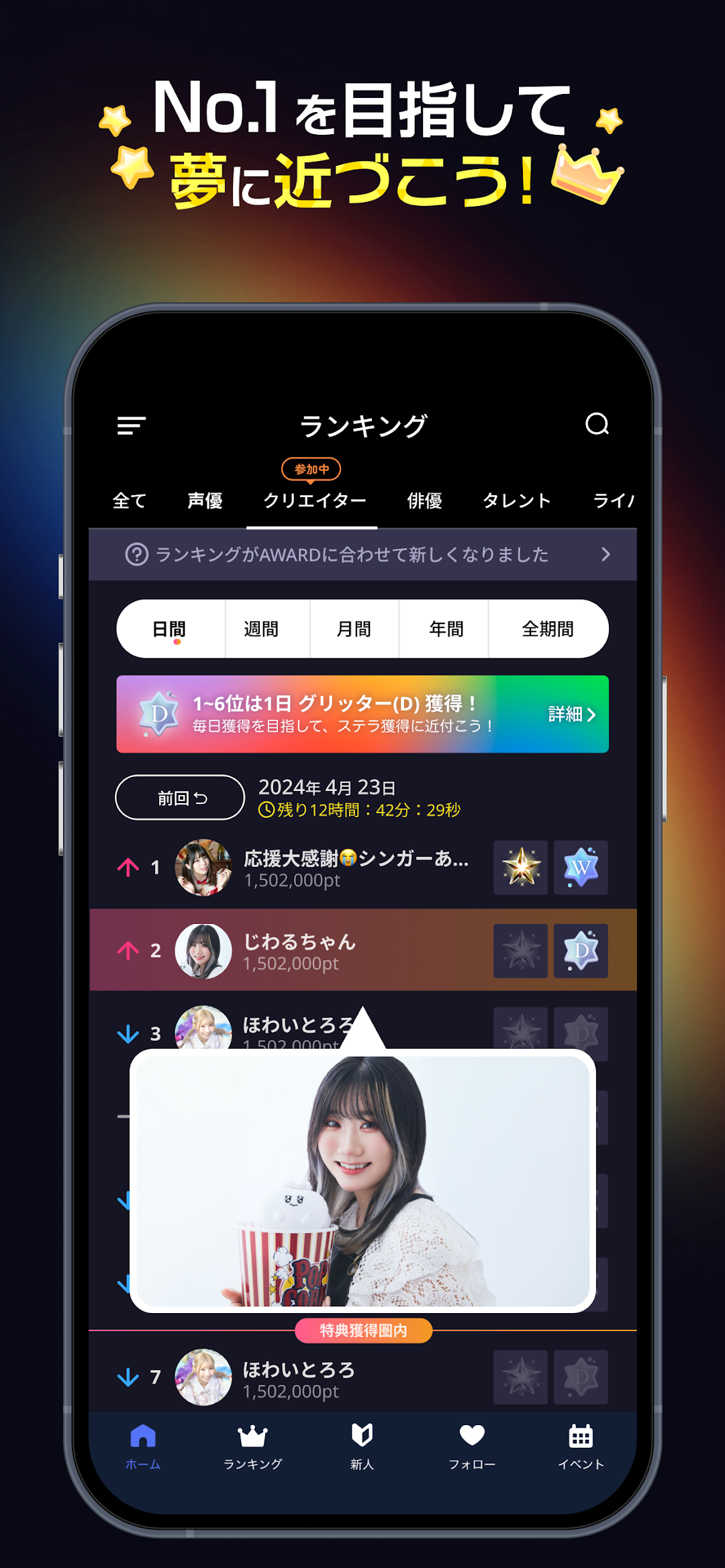 「No.1を目指して夢に近づこう!」の見出しと、クリエイター部門の日間ランキング画面。1位から順に配信者の写真とポイント数が並んでいる