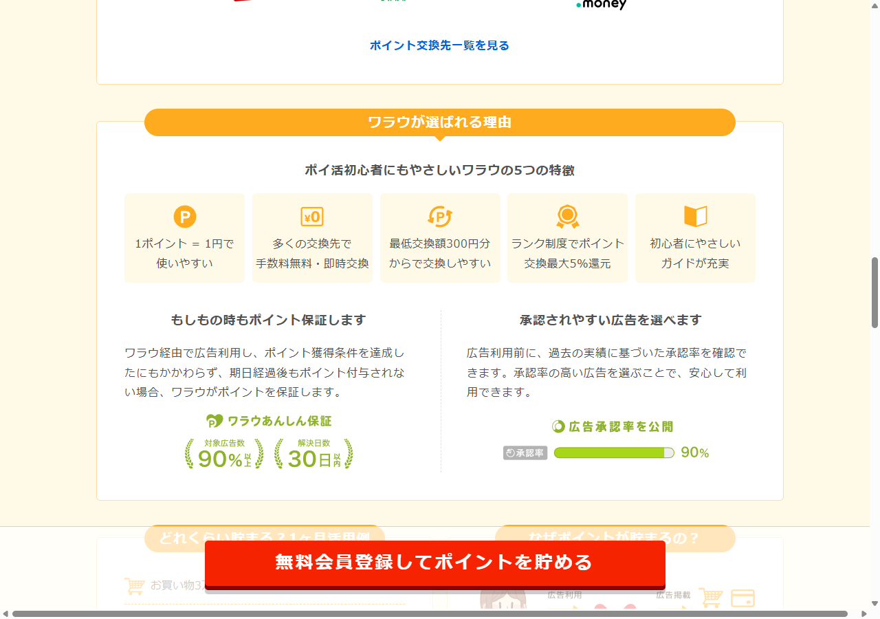 ワラウあんしん保証の対象広告数90%以上・解決日数30日以内と、広告承認率90%を公開する説明画面